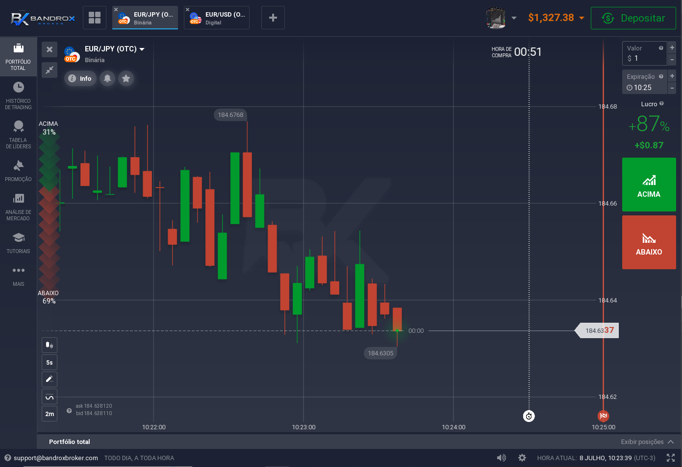 Plataforma BandroxBroker